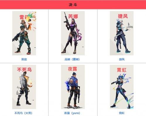 瓦罗兰特最新角色爆料,神秘力量引发热议  第2张